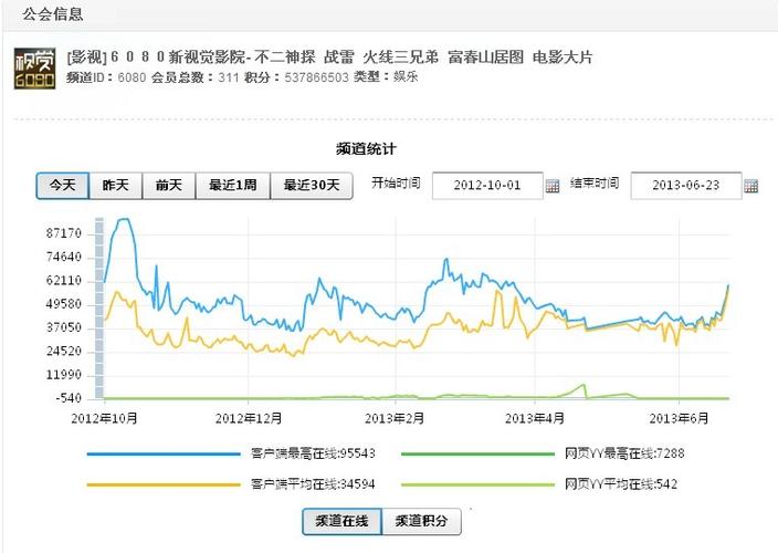 亚洲男人激情天堂的相关介绍