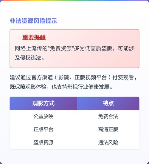 大地影院今日热映片单推荐：2025年最新上映电影排期 + 实时热门影片购票 + 附近影院场次查询