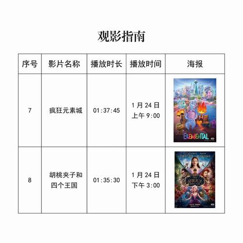美女胸18以下禁看的相关介绍