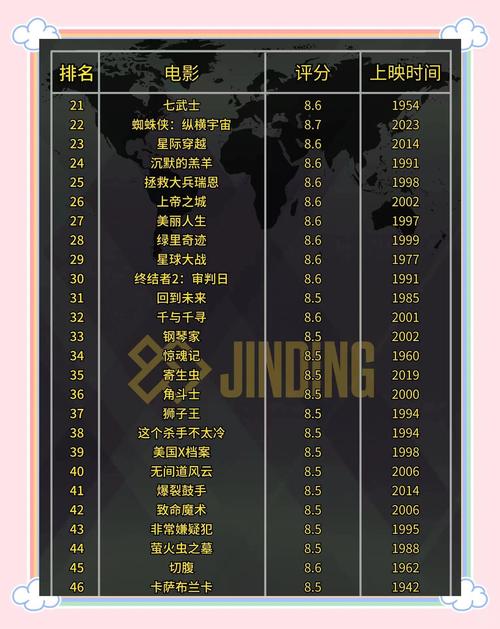 米奇影院旧448的相关介绍