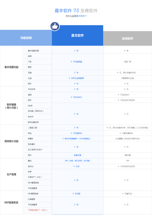 光棍影院yy的相关介绍