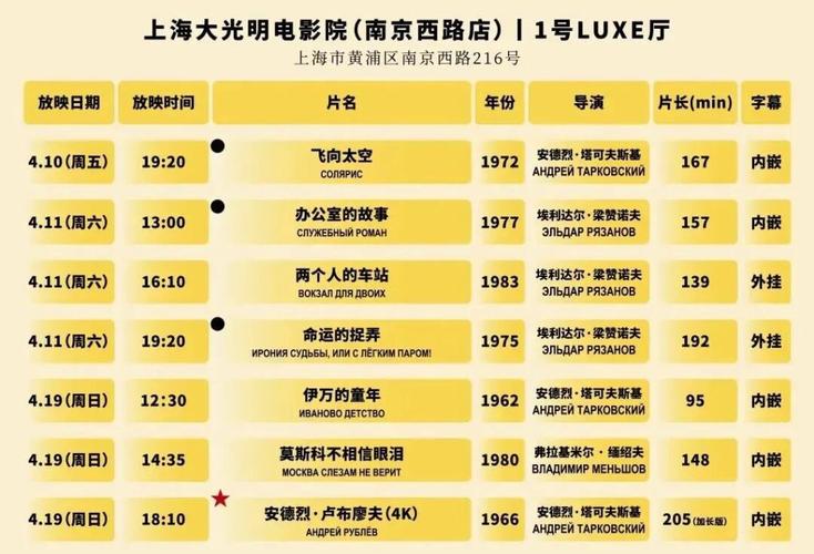久久久久久之精品的相关介绍