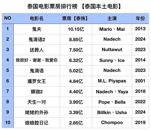 我被同桌cao的白浆直冒的相关介绍