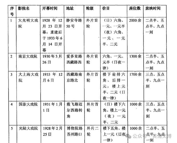 丝袜在线观看av的相关介绍