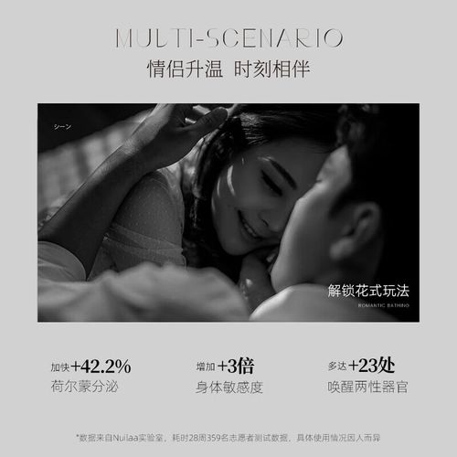 妻子去按摩伦理片的相关介绍