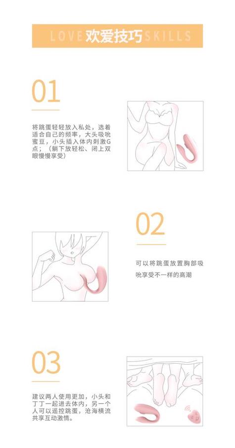 电影院排片的相关介绍