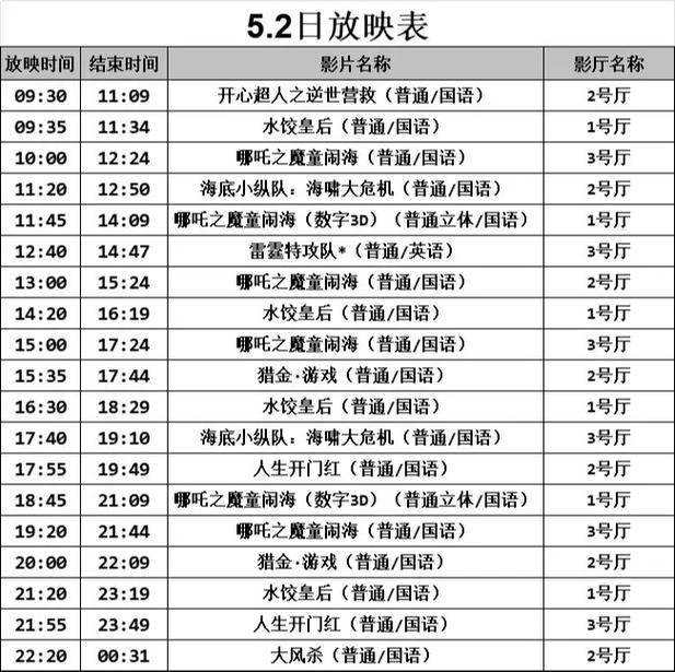 电影院抢座位的相关介绍