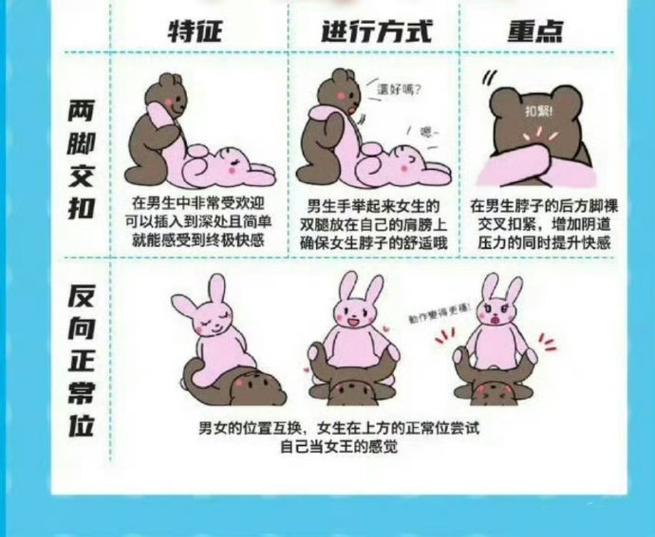 美女扒开穴的相关介绍